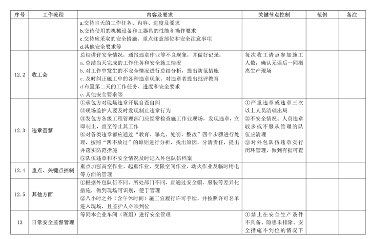 电力工程劳务派遣用工安全管理规定-关键控制