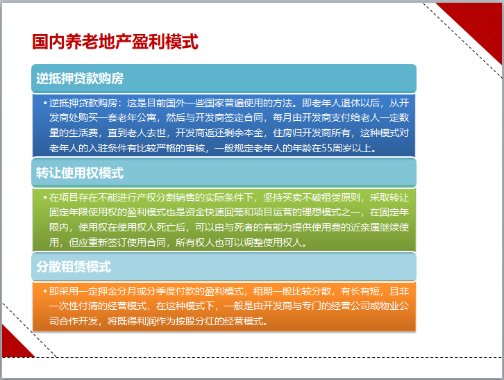 养老地产研究报告（ppt，多个案例）-国内养老地产盈利模式