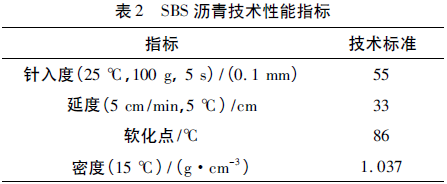 公路路面智能压实监控系统在云湛高速公路沥青路面施工中的应用_3