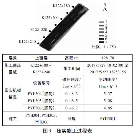 公路路面智能压实监控系统在云湛高速公路沥青路面施工中的应用_5