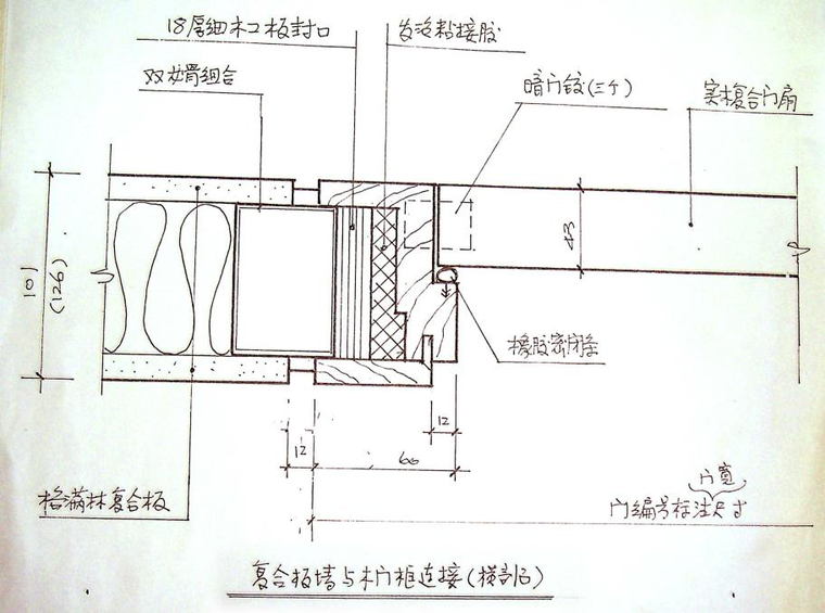 室内装饰工程综合精确测量放线培训讲义PPT（含图纸）-32复合板墙与木门框连接横剖面