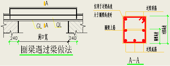 墙体工程专项方案资料下载-工业厂房二次结构墙体砌筑专项施工方案