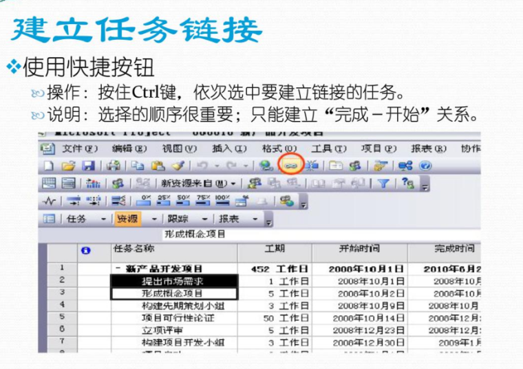 project项目管理软件使用教程-任务链接