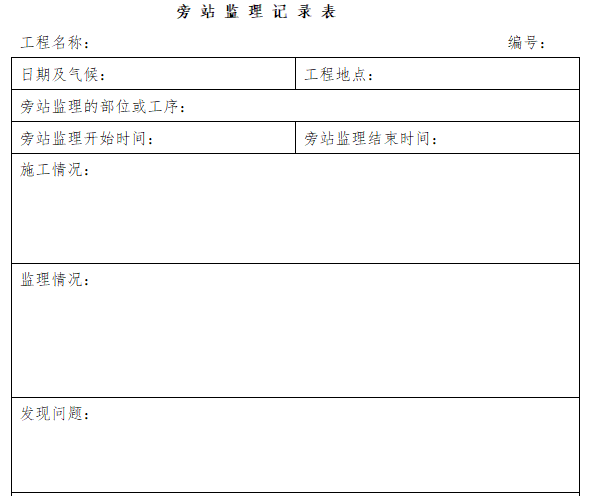 办公楼维修改造工程监理旁站方案-旁站监理记录表