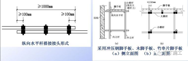 详细的脚手架各部位构造要求解读，扫盲专用好文！_13