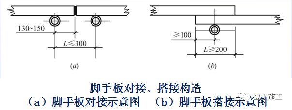 详细的脚手架各部位构造要求解读，扫盲专用好文！_17