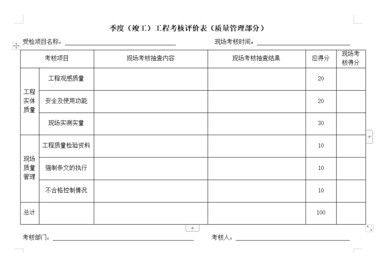 [江苏]工程项目责任目标考核管理办法-质量管理