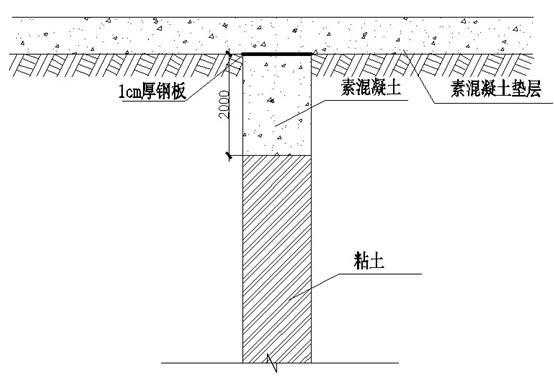 基坑降水工程井点降水施工-封井方法