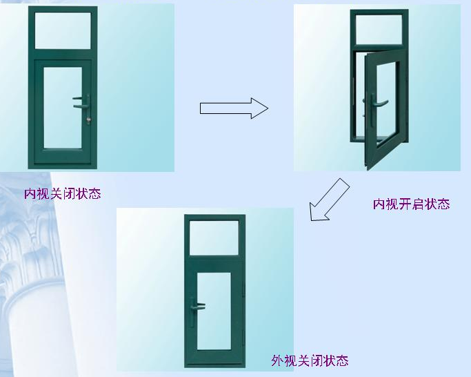 铝合金门窗安装施工技术交底PPT（图文并茂）-41 50A系列平开门