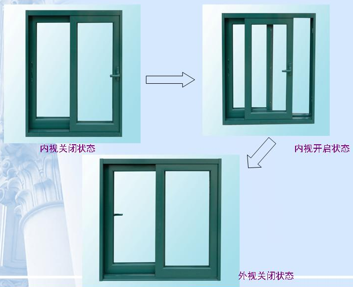 铝合金门窗安装施工技术交底PPT（图文并茂）-43 118系列推拉门