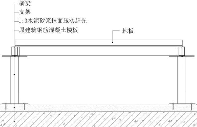 地面、吊顶、墙面工程BIM三维节点做法施工工艺详解_4