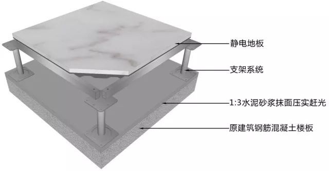 地面、吊顶、墙面工程BIM三维节点做法施工工艺详解_3