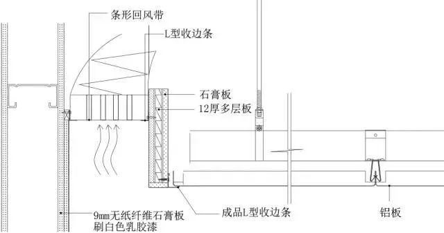 地面、吊顶、墙面工程BIM三维节点做法施工工艺详解_14