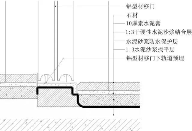 地面、吊顶、墙面工程BIM三维节点做法施工工艺详解_10