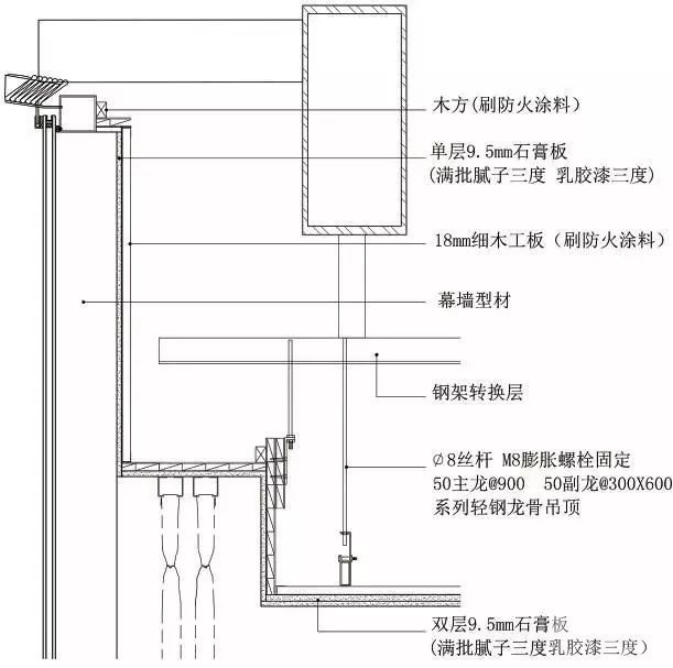 地面、吊顶、墙面工程BIM三维节点做法施工工艺详解_20