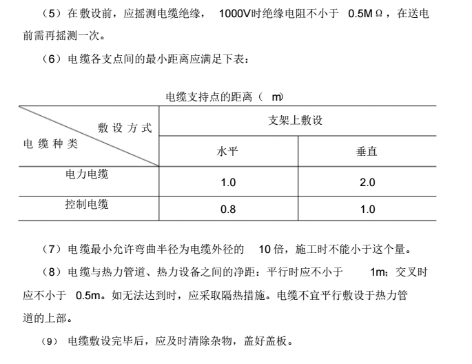 新建厂区工程电气施工方案-电缆敷设