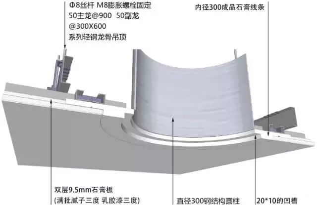 地面、吊顶、墙面工程BIM三维节点做法施工工艺详解_28