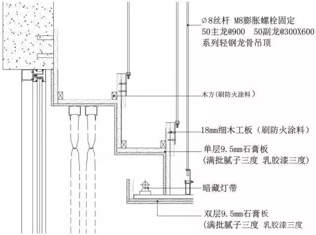 地面、吊顶、墙面工程BIM三维节点做法施工工艺详解_23