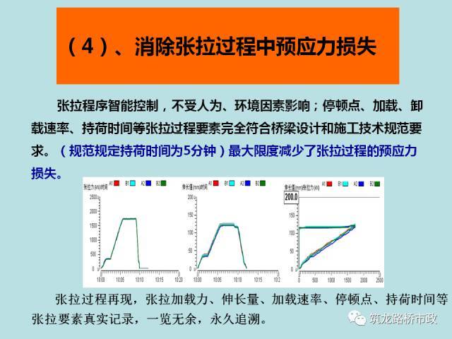 桥梁预应力智能张拉压浆施工全套技术，一次给你说明白！_23