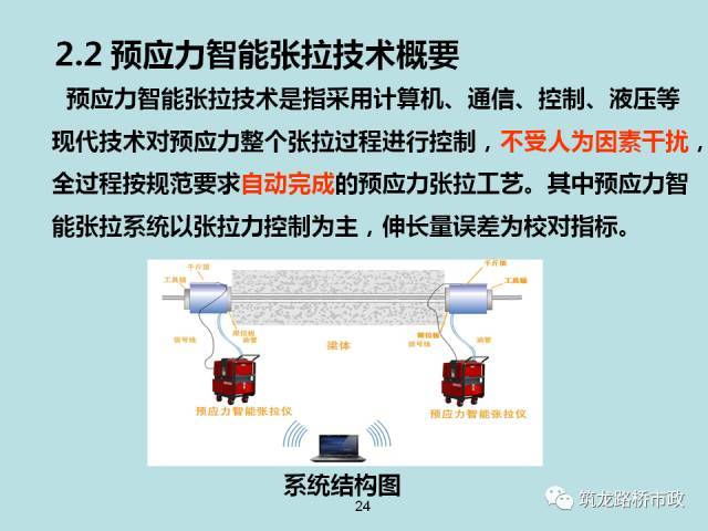 桥梁预应力智能张拉压浆施工全套技术，一次给你说明白！_17