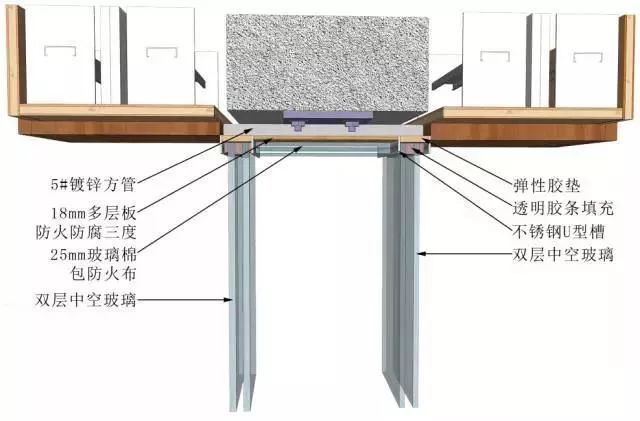 地面、吊顶、墙面工程BIM三维节点做法施工工艺详解_39