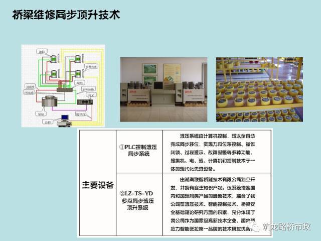 桥梁预应力智能张拉压浆施工全套技术，一次给你说明白！_34