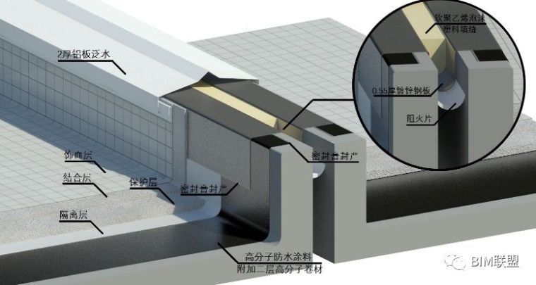 AAA级安全文明工地亮点资料下载-广东省第二届BIM大赛获奖作品展示（六十九）