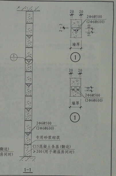 二次结构标准做法(圈梁、过梁、构造柱)-砌筑