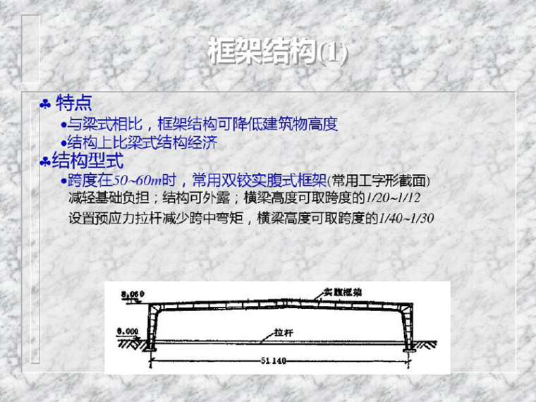 大跨度钢结构的应用资料下载-大跨度房屋钢结构简介（PDF,共66页）