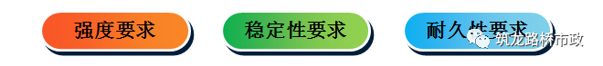 公路路基路面常见病害+解决方法_2