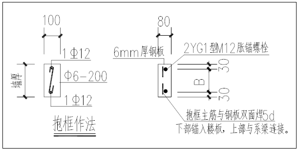 二次结构砌筑规范节点资料下载-高层住宅群二次结构施工方案