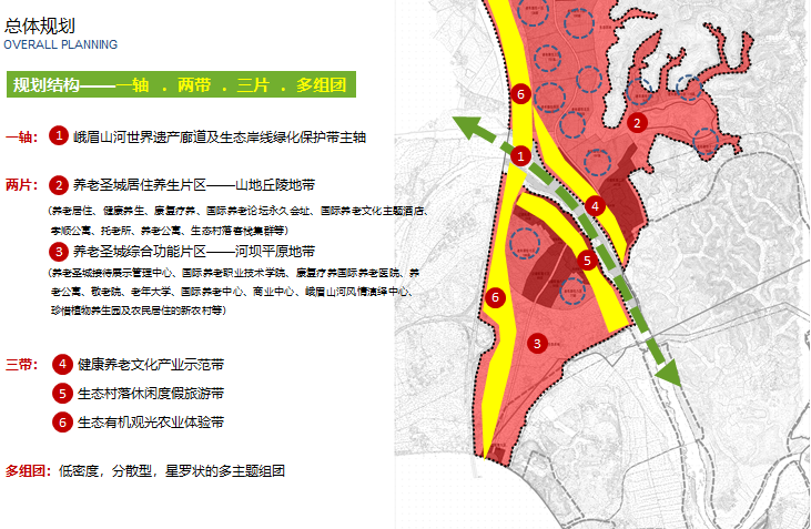 [峨眉山]国际养老项目战略定位总体策划方案(图文)