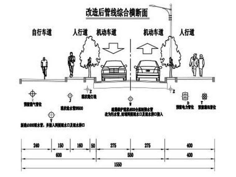 [湖南]雨污分流主管网改造项目图纸（pdf）-改造后管线综合横断面