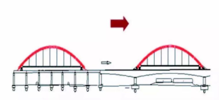 midas钢束竖弯资料下载-BIM与拱肋异桥位拼装顶拉就位施工