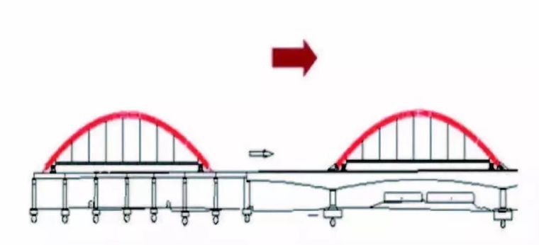 桥梁拱肋变形资料下载-BIM与拱肋异桥位拼装顶拉就位施工