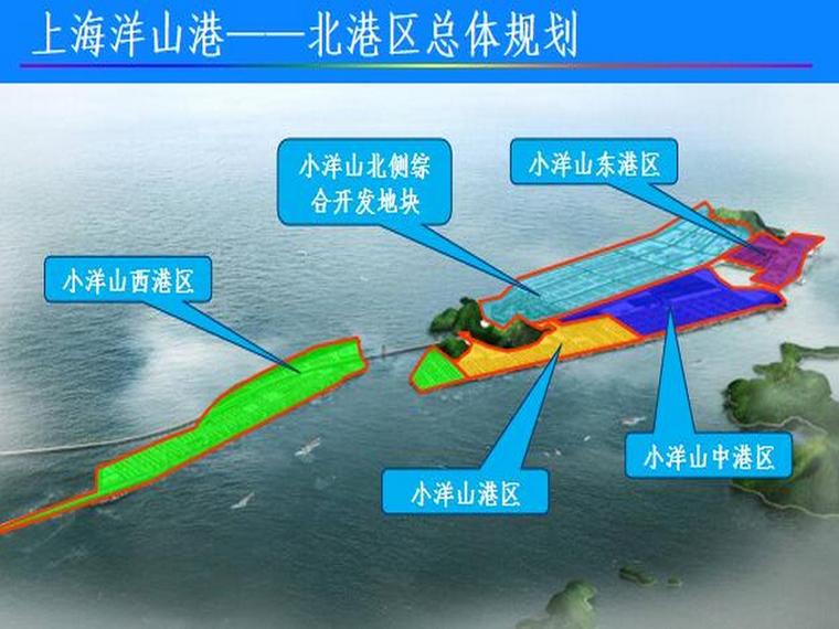 上海洋山港