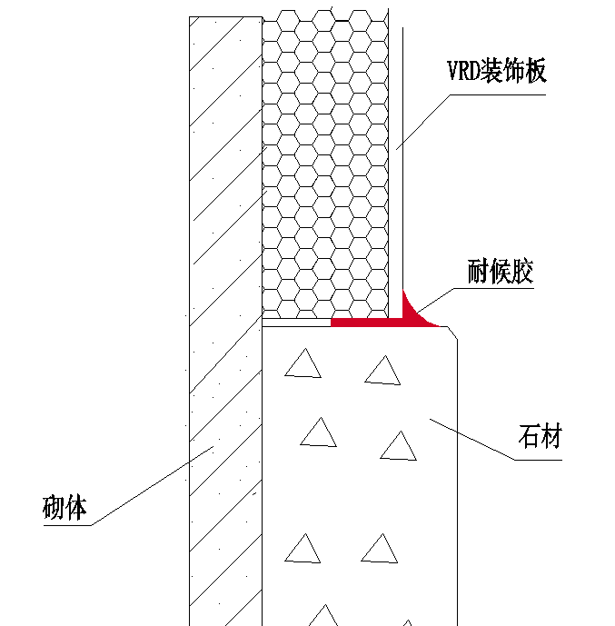 外墙保温复合板安装施工技术交底（含细部节点做法）-78保温装饰板与地面构造