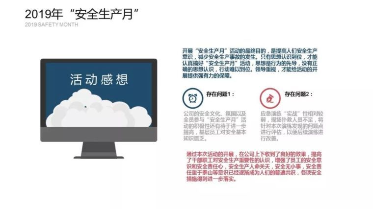 “安全生产月“活动总结PPT_19
