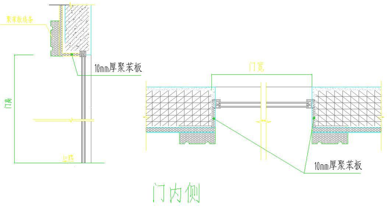 外墙保温施工技术交底PPT（2017年）-19门内侧