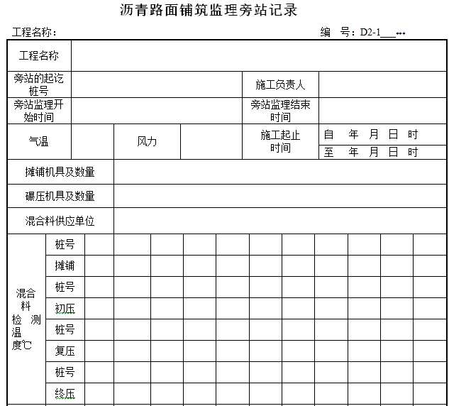 市政工程旁站监理内容及表格-沥青路面铺筑监理旁站记录