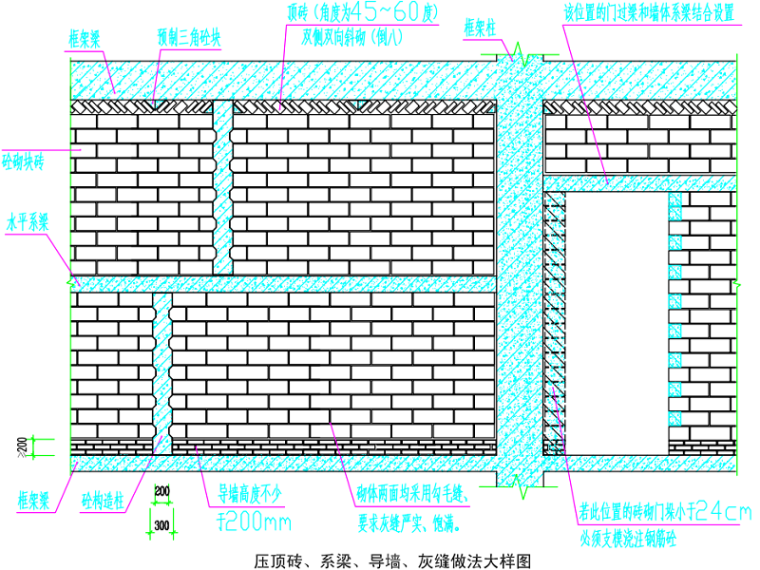 砖砌体工程施工技术资料下载-砖砌体工程施工技术交底（14页，图文并茂）