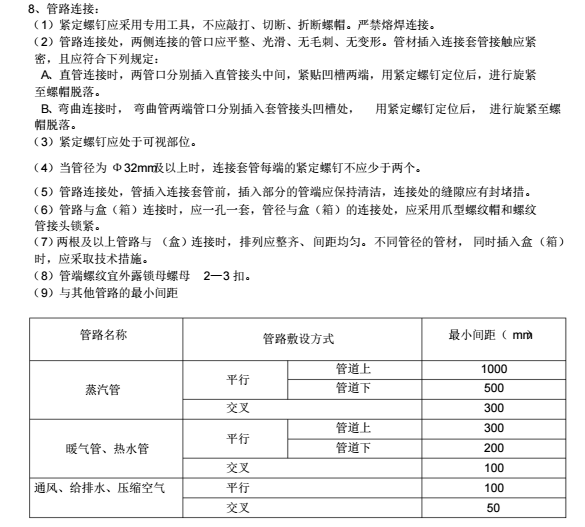 工业明配管资料下载-JDG管明配管技术交底