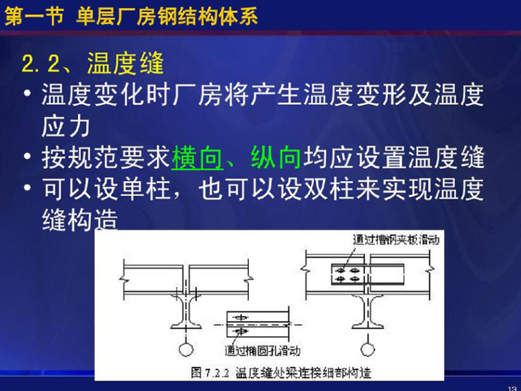 厂房视频监控系统资料下载-单层厂房钢结构设计（PDF，共171页）
