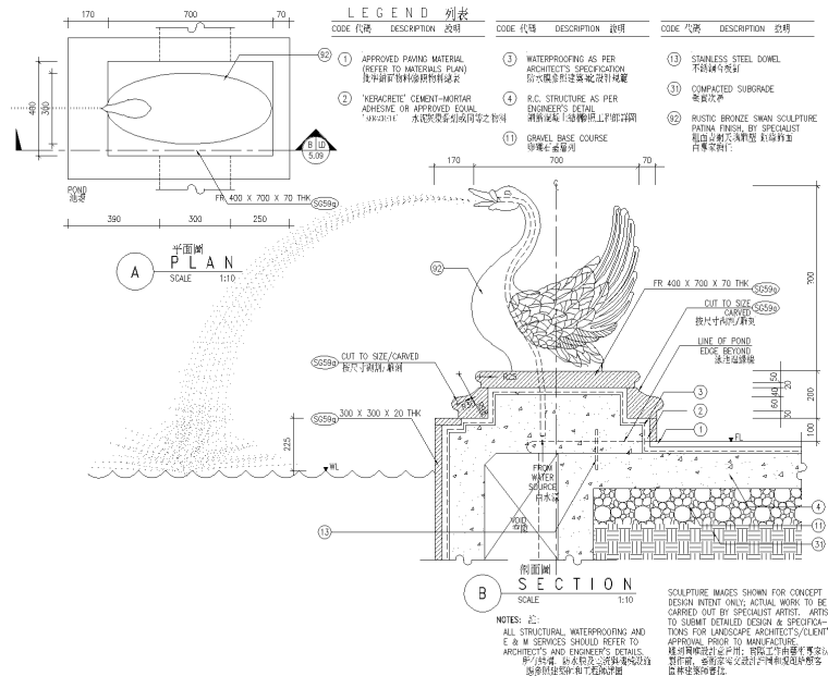 [深圳]HOROY HONEY LAKE欧式居住区景观设计CAD施工图，不含平面-2 泳池雕塑品特色水景詳圖_看图王