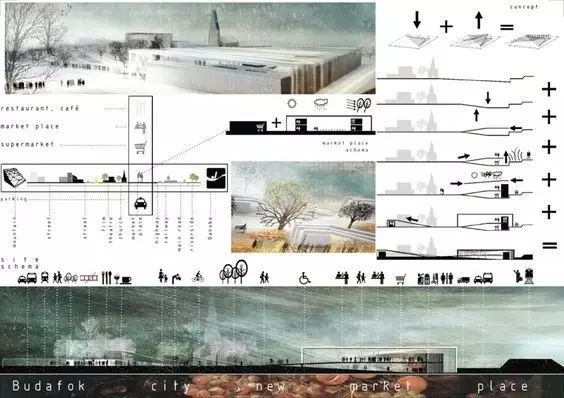 建筑排版100例丨附770张高清国外建筑景观排_68