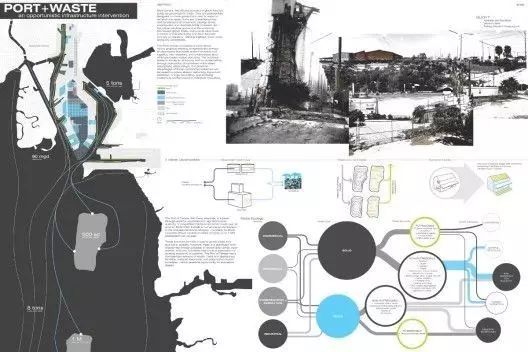 建筑排版100例丨附770张高清国外建筑景观排_88