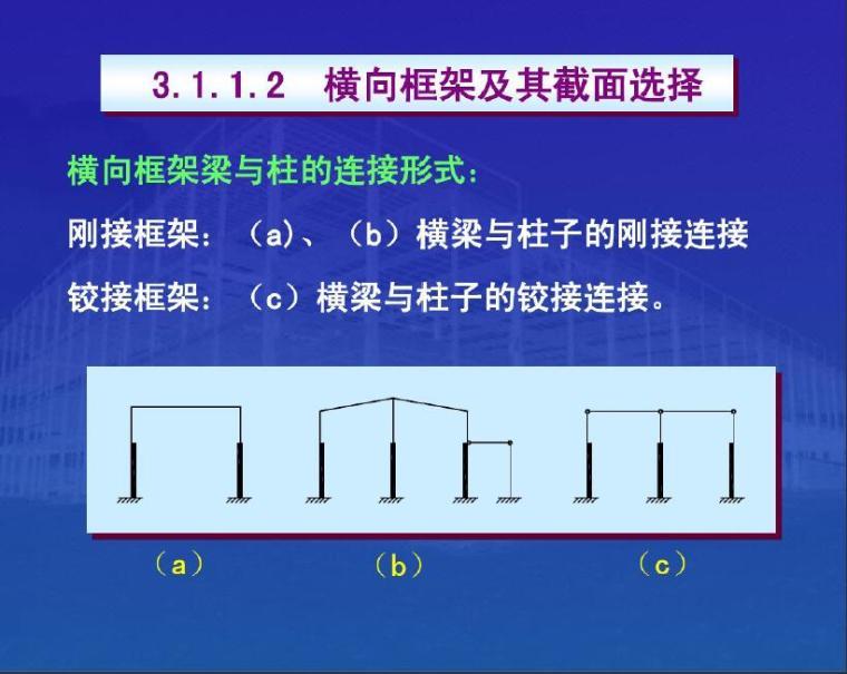 重型单层工业厂房钢结构设计（PDF，共45页）-横向框架及其截面选择4