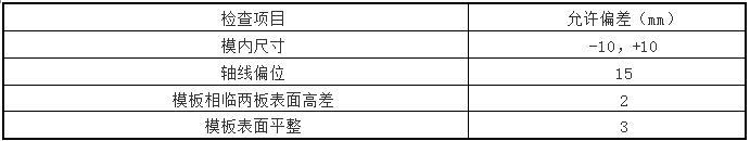 高速公路项目挡土墙专项施工方案-模板安装检验标准表