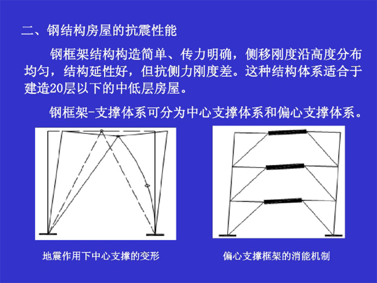 多层和高层钢结构房屋的抗震设计（PDF，共73页）-钢结构房屋的抗震性能1