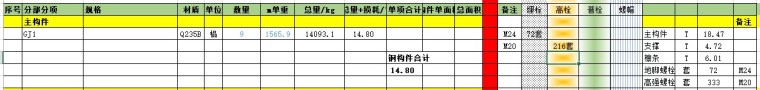 24X60钢结构厂房钢构工程预算材料清单-1、主构件